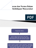 Aturan Dan Norma Dalam Kehidupan Masyarakat