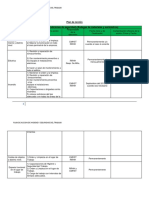 Plan de Acción de HST