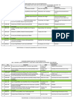 VFS - VDR Presentation Schedule December - 4