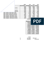 Product Name/Supplier Name Annual Volume