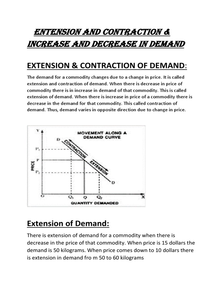 Extension And Contraction Pdf Demand Demand Curve