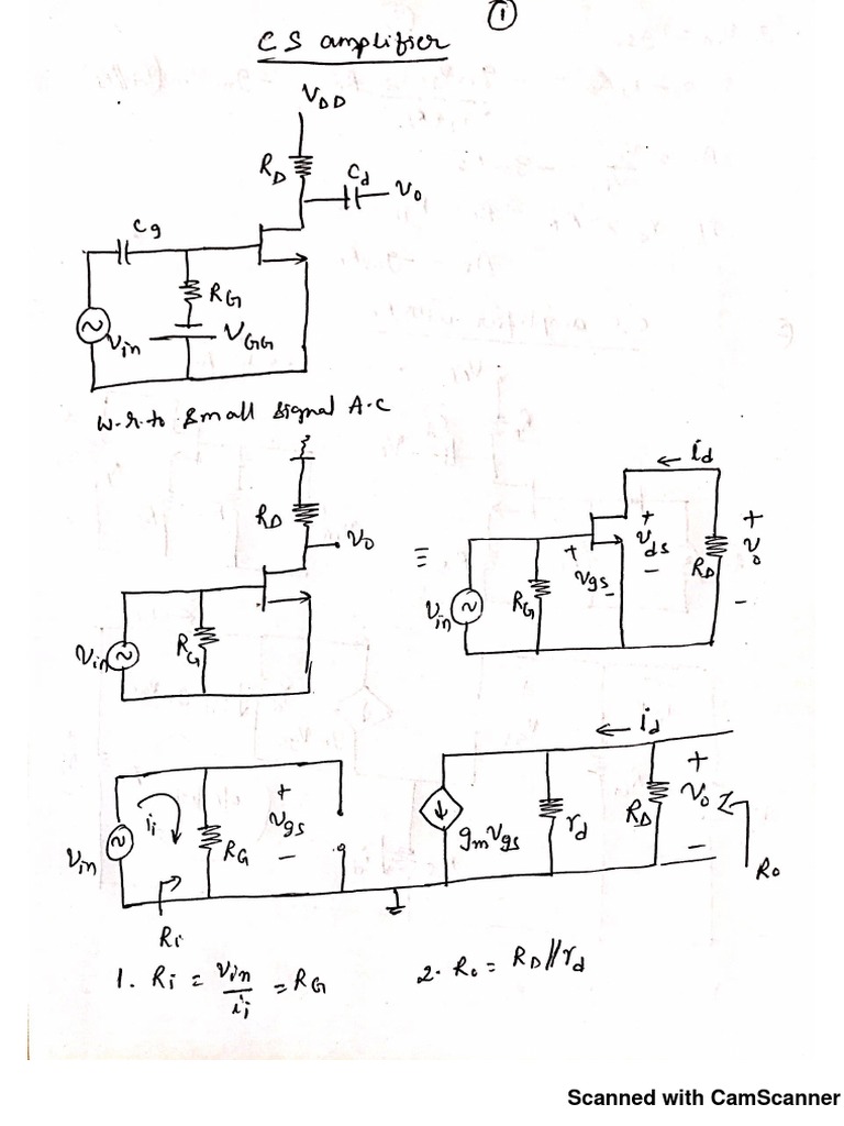 Amplifier Notes PDF