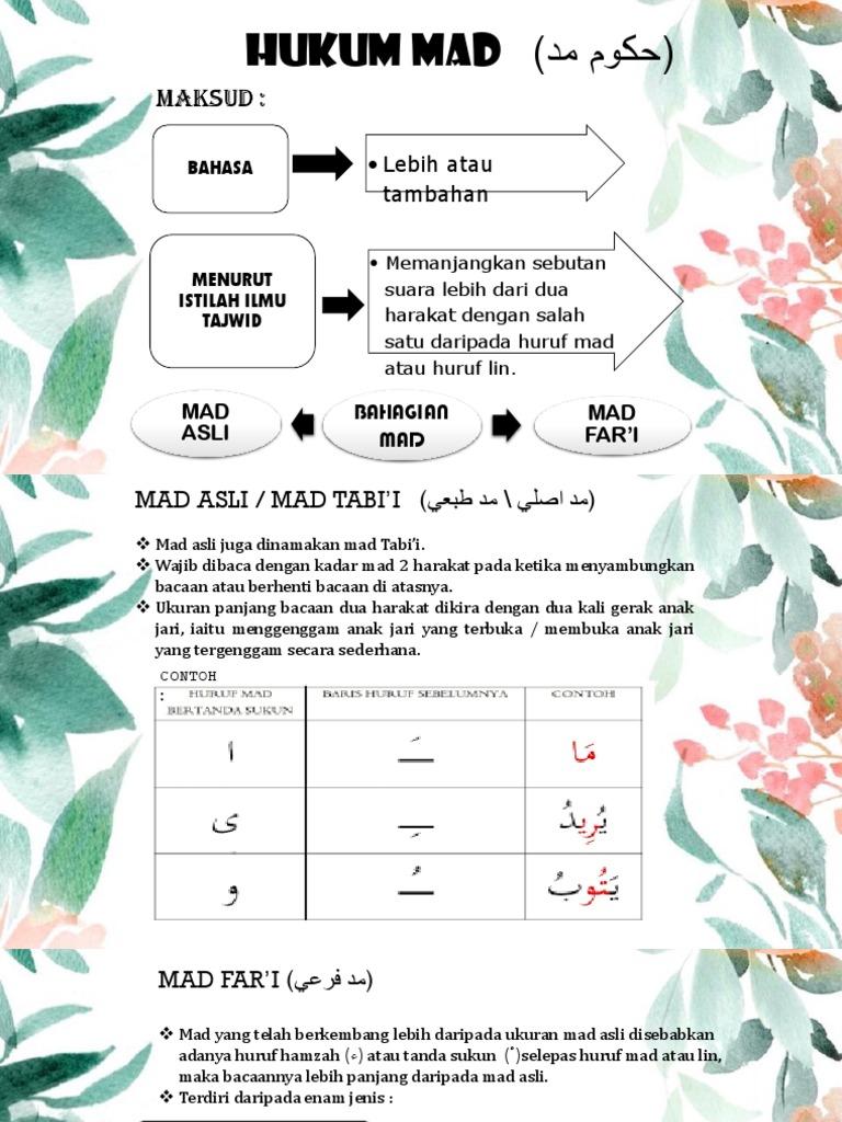 hukum-dan-jenis-mad-dalam-tajwid-pdf