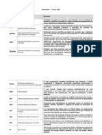 Glossário - Curso TST