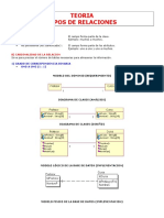 Teoria .Tipos de Relaciones - Enbd