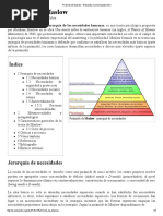 Pirámide de Maslow