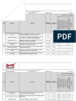 Cronograma de Capacitaciones SST