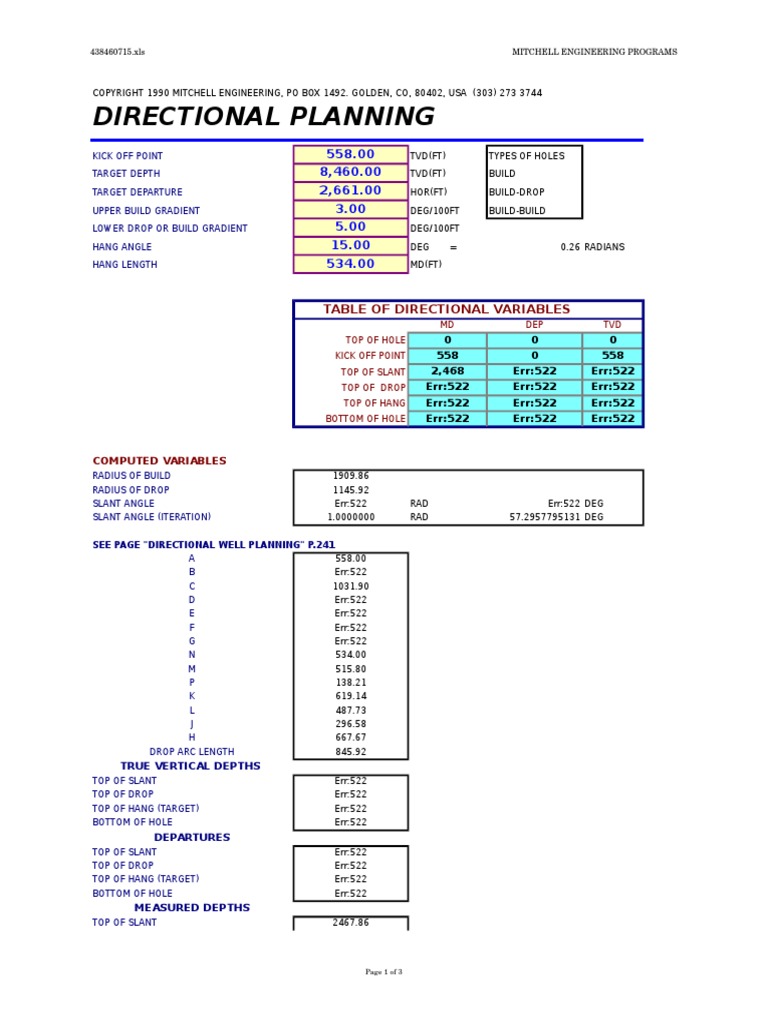 Directional Planning: Table of Directional Variables | PDF | Scientific ...