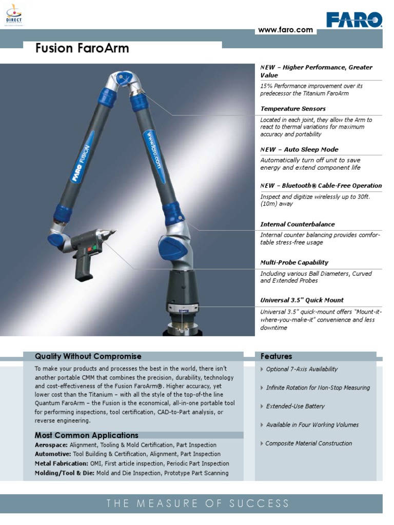 Fusion Faroarm The Measure of Success PDF