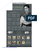 Infografía de Frida Kahlo