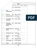 Gantt Chart Project