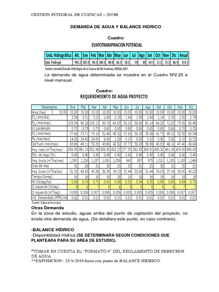 Demanda de Agua y Balance Hidrico 2019 B | PDF | Tecnología Ambiental ...