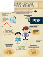 Resumen - Infografía - S4