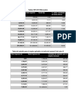 Tablas ISR 2019 Mensuales