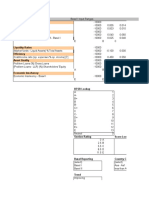 Bfs r Scorecard