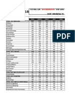 Atenciones 2018 & 2019.xlsx