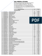 Daftar Harga Alat Peraga Pendidikan Dan Laboratorium Sekolah CV Mara Media Utama Tahun 2014 PDF