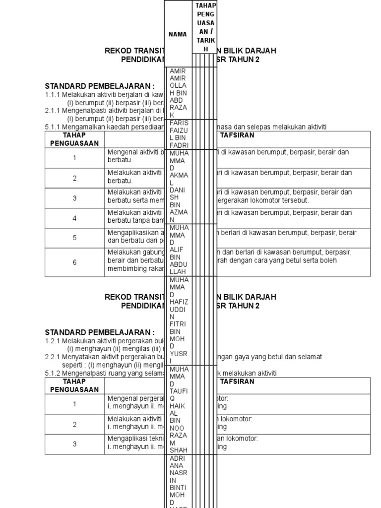 Rekod Transit PJ Pkhas Tahun 2 | PDF