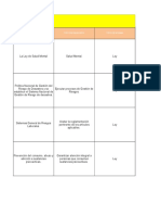 Evidencia 4 (De Producto) RAP1_EV04 - Matriz Legal.xlsx