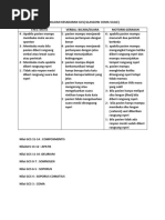 Interpretasi GCS | PDF