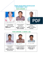 Andhra Pradesh Grama/Ward Sachivalayam Recruitment - 2019: Post Category - I