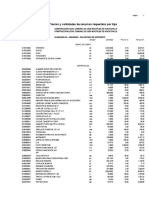 Calculo de Flete