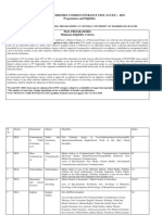 Central Universities Common Entrance Test (Cucet) - 2019 Programmes and Eligibility