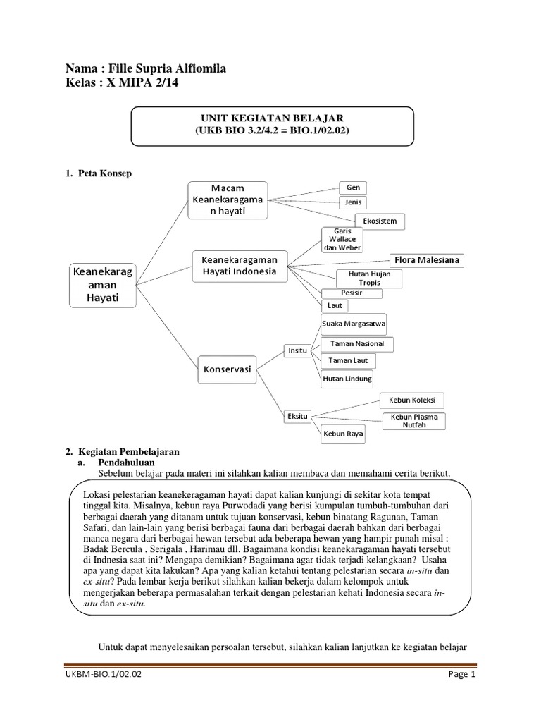Ukbm 2 Bio Pdf