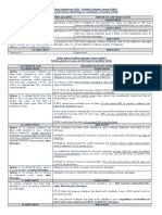 Property LO-BPS-OM Chart (Ampil).pdf