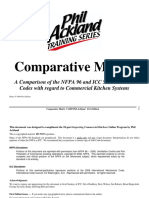 Comparative Matrix: A Comparison of The NFPA 96 and ICC Standards and Codes With Regard To Commercial Kitchen Systems