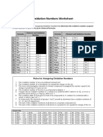 Oxidation Numbers Practice