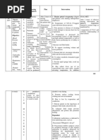 Date, Shift & Time Assessment Need Nursing Diagnosis Plan Intervention Evaluation