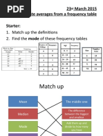 Averages From Frequency Tables