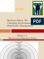 Chapter One: Business Ethics, The Changing Environment, and Stakeholder Management