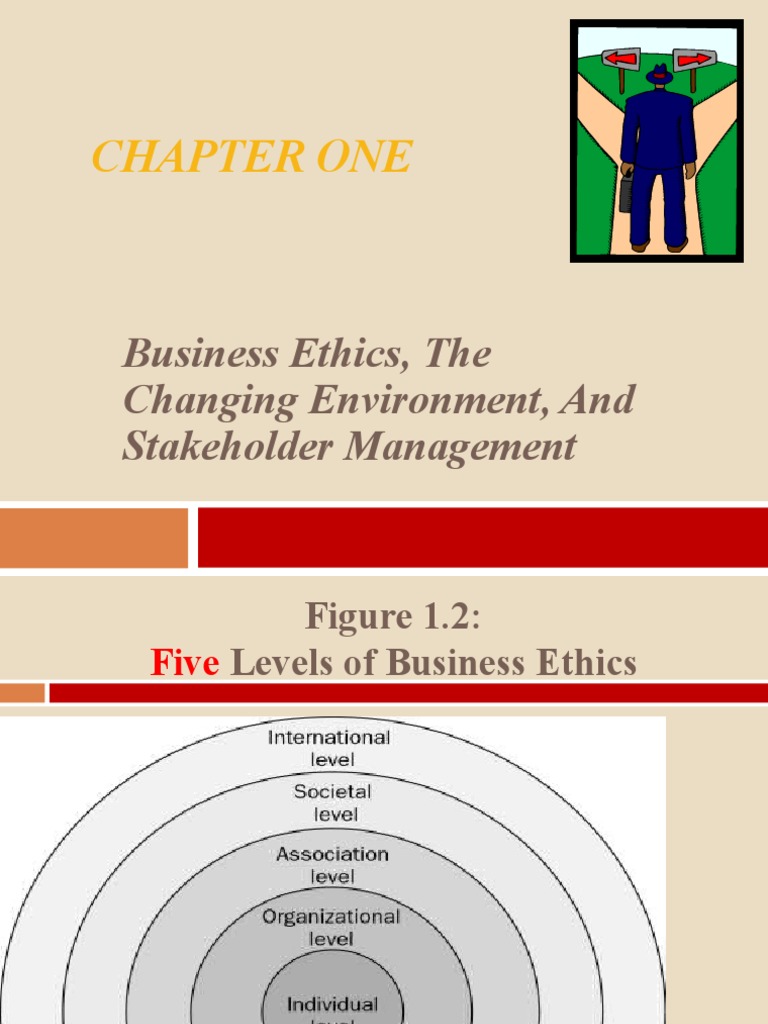 Chapter One: Business Ethics, The Changing Environment, and Stakeholder ...