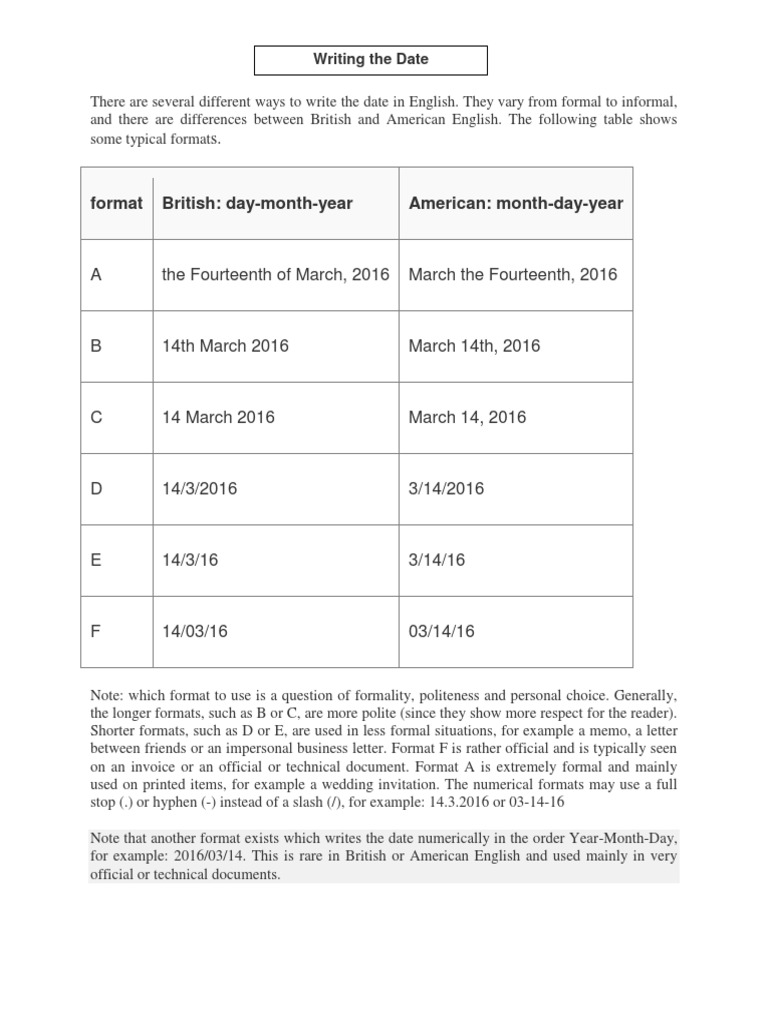 Ways To Write The Date in English | PDF