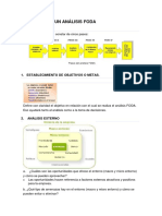 Material Cómo Hacer Un Análisis Dofa