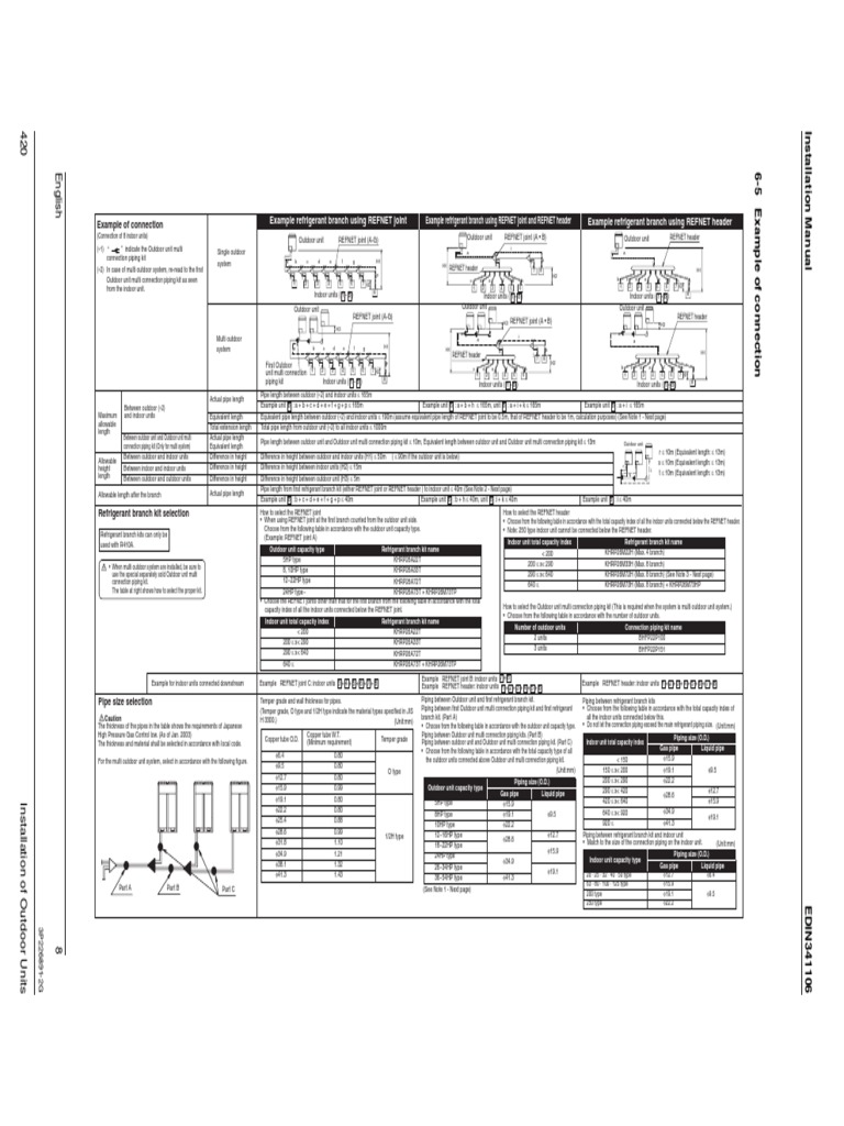 Daikin VRF Pipe Sizing Guide | PDF | Pipe (Fluid Conveyance ...