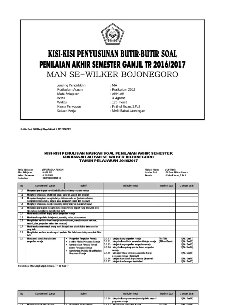 Kisi Kisi Soal Pas Kls X Akhlak 16 17