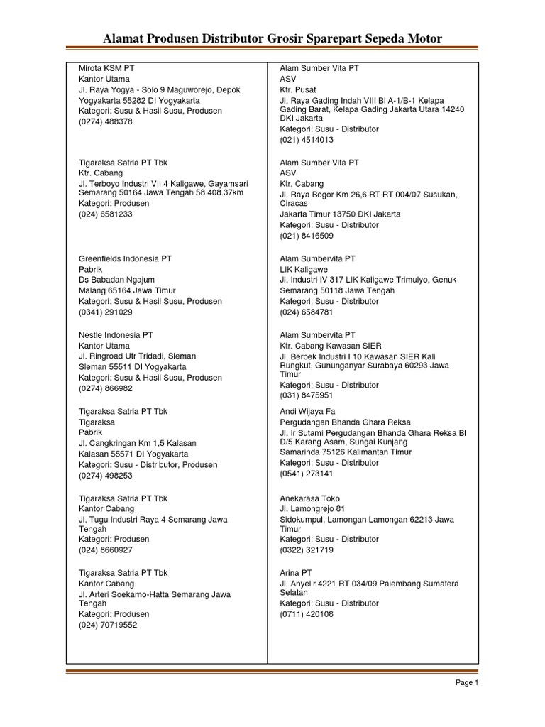 Alamat Produsen Distributor Supplier Susu Dan Susu Formula Pdf
