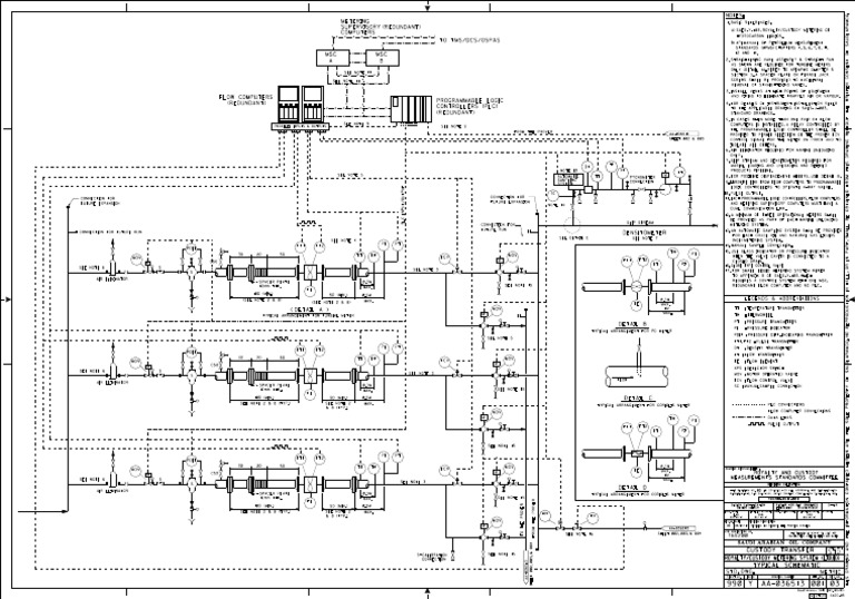 Custody Transfer Metering System Design | PDF | Programmable Logic ...