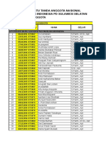 Nama Anggota Iai-Sulawesi Selatan-Data Nomor Urut Nasional-Tahap 28-Umi-Unhas