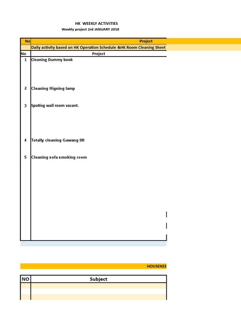 fORMAT WEEKLY REPORT 2 JANUARY 2018 | PDF | Room | Sanitation