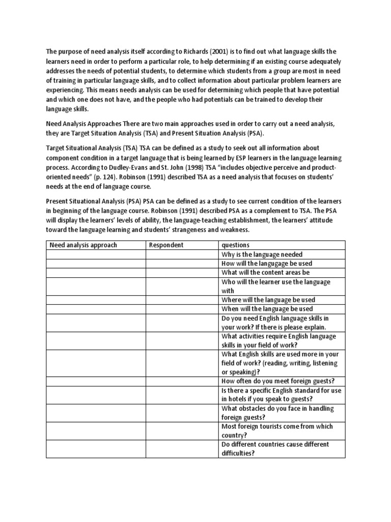 Needs Analysis in ESP for Waitstaff | PDF | English Language | English ...