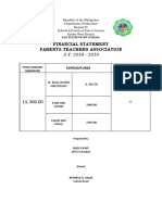 Financial Statement Parents Teachers Association: Expenditures Difference