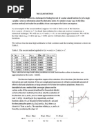 The Secant Method