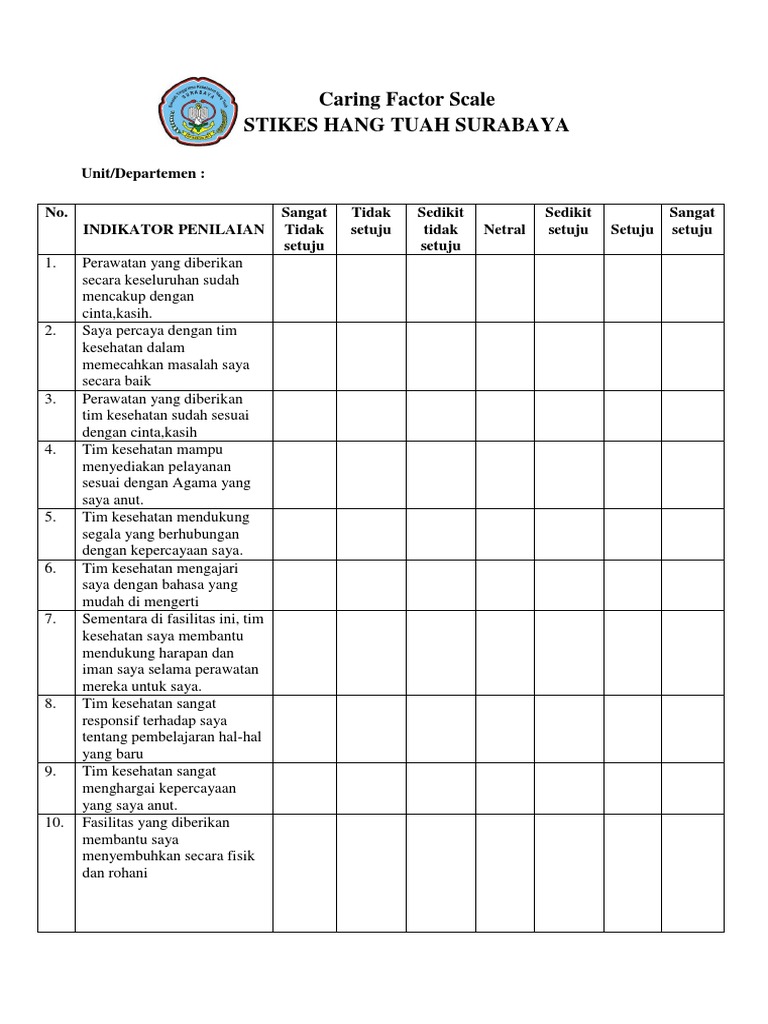 Indikator Penilaian Caring Factor Scale-1 | PDF | Pengembangan Diri