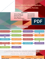 PPT AKPEM. Akuntansi Belanja Modal Dan Pengakuan Aset Daerah Dalam Neraca Pemda. Kel 1 Kelas B