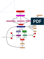 esquema interseção de planos método geral muito bom.pdf
