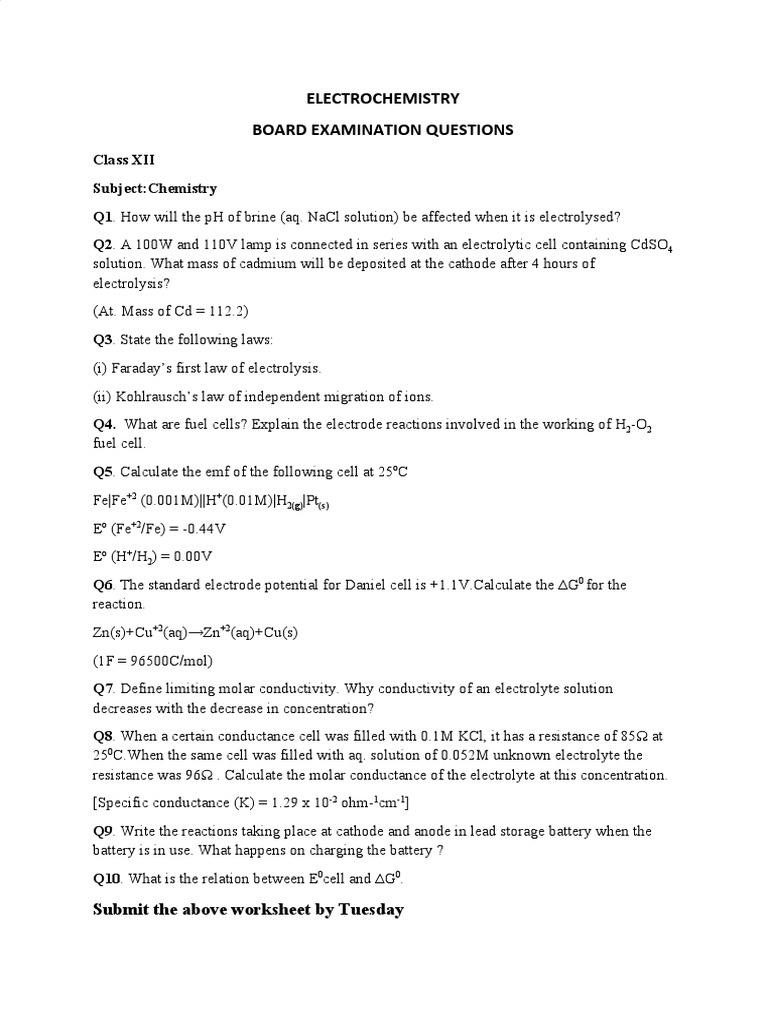 Electrochemistry Board Examination Questions Class XII Subject